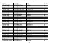BATCH_B_2024_POSTGRADUATE_SUPPLEMENTARY_GRADUATION_LIST_APPROVED.pdf